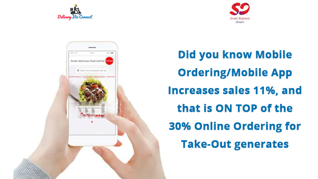 Mobile App Orders Increase Sales 11% ON TOP of the 30% Online Ordering for Take-Out